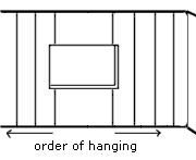 order of hanging wallpaper