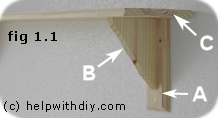 shelf-overview