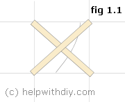 fig 1.1