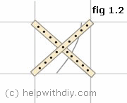 fig 1.2