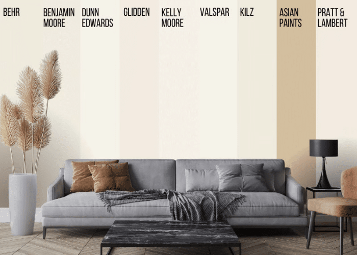 Swiss Coffee Behr vs. Similar Colors