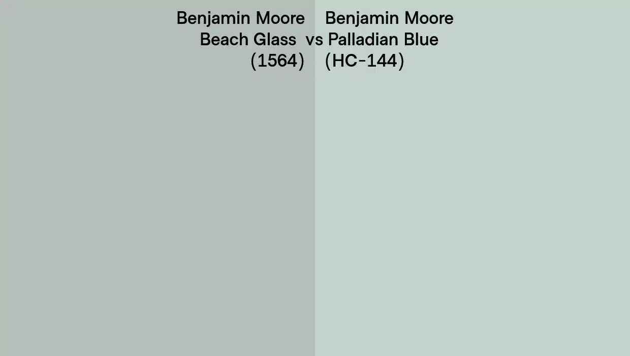 BM Palladian Blue