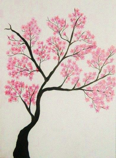 Cherry blossom sketches | Julia Bausenhardt