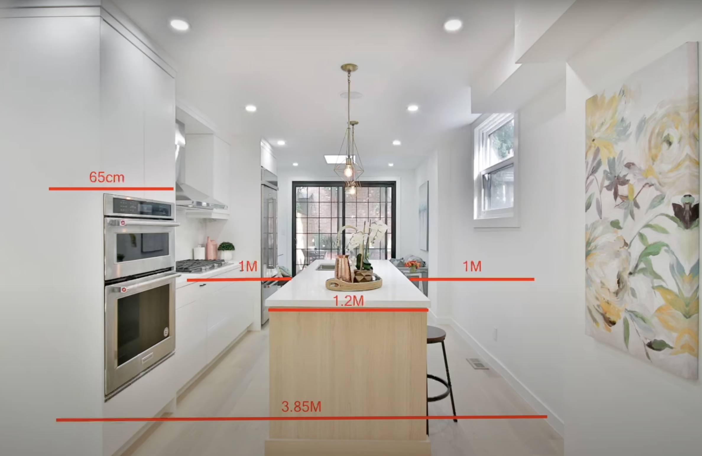 Plan_for_Workflow_and_Appliance_Zones
