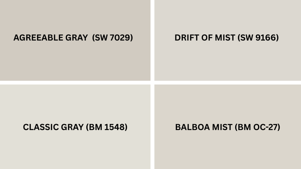 Alternative Colors to Sherwin-Williams City Loft