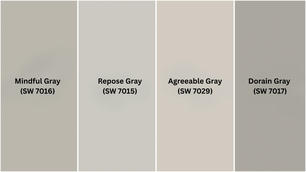 Comparing Mindful Gray with Similar Shades