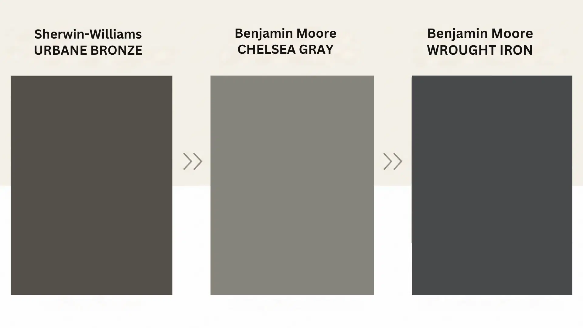 Comparisons with Urbane Bronze Alternatives
