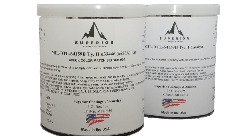 The Three Types of MIL-DTL-64159 Coatings and Their Applications