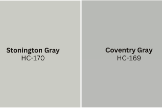 coventory-stonington