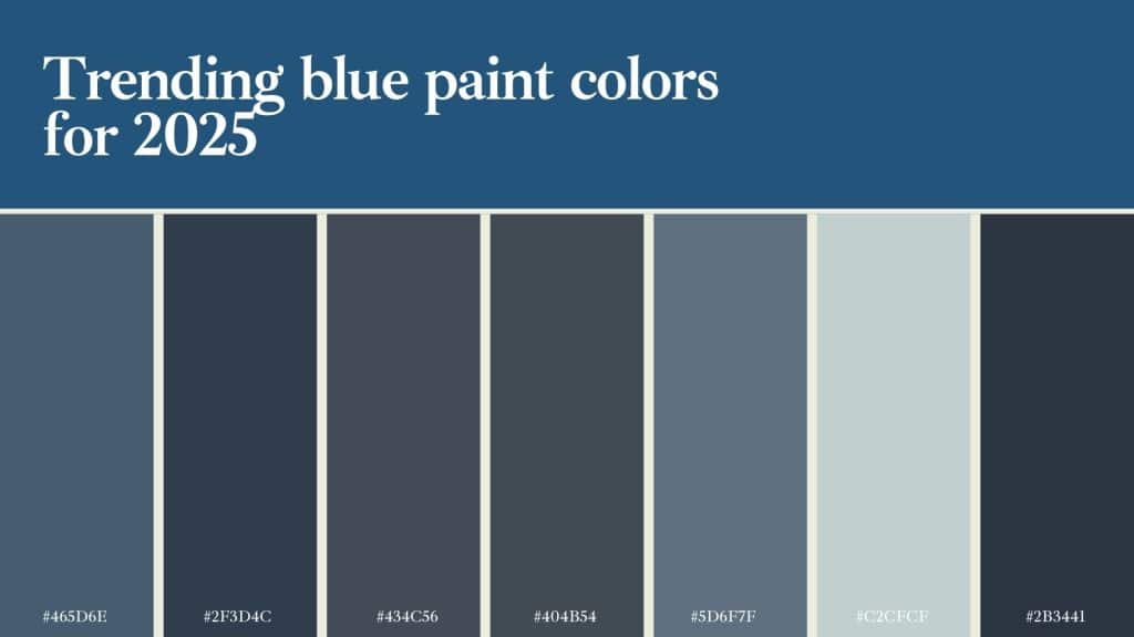 popular blue paint colors for 2025