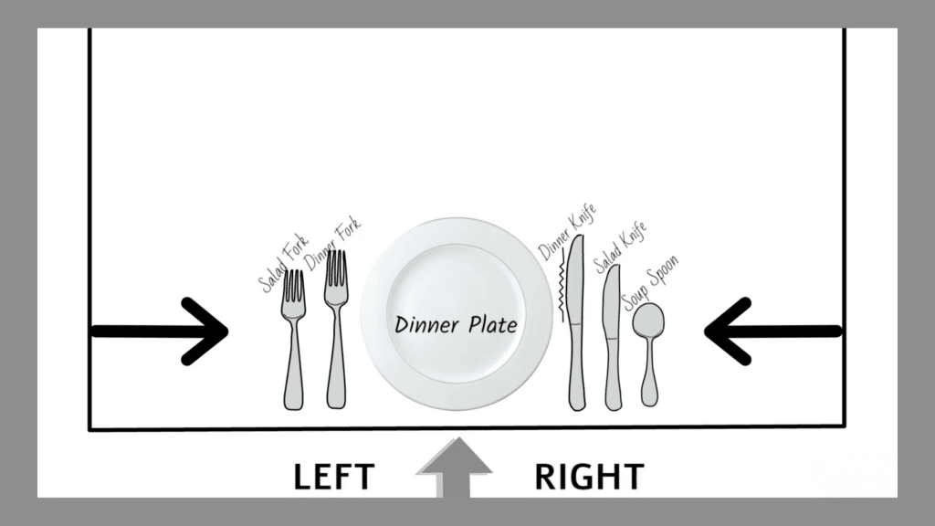 arrange the utensils