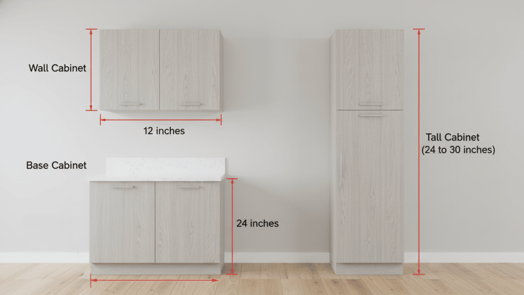 Kitchen Cabinet Depths: Standard Measurements