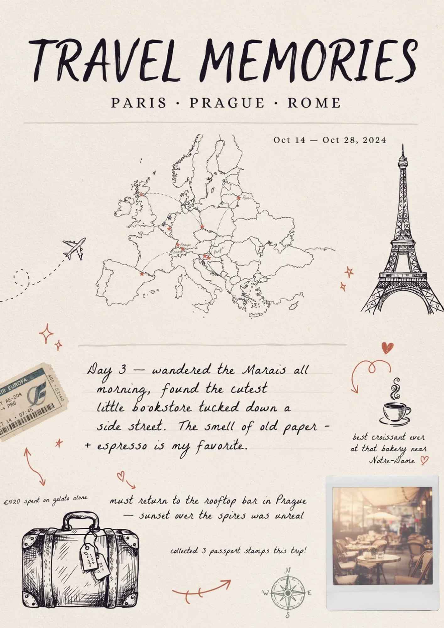 Travel memories page in a bullet journal with maps, tickets, dates, and notes about trips and adventures.